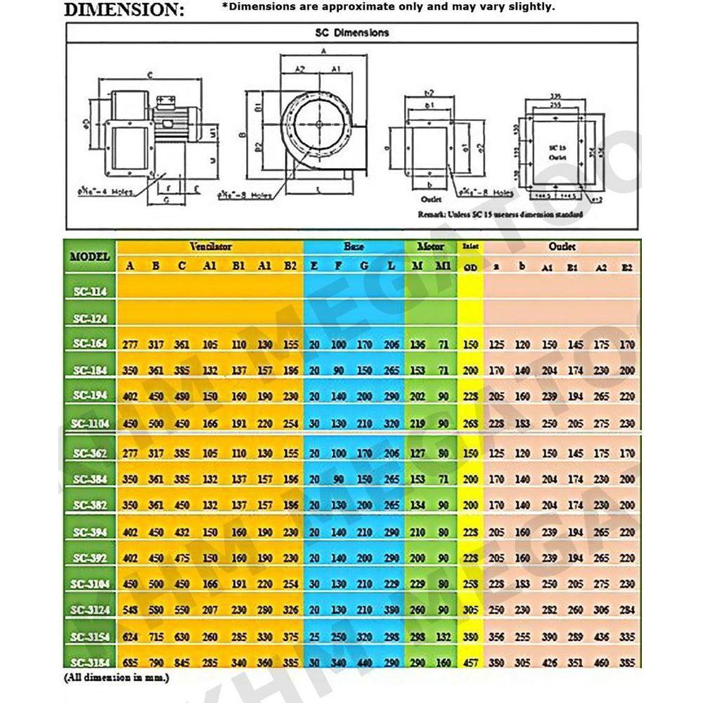 Pioneer HD Sirocco Super Blower - KHM Megatools Corp. Pioneer HD Sirocco Super Blower - KHM Megatools Corp.